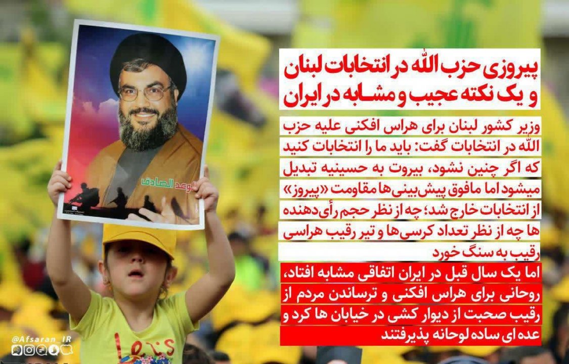 ان حزب الله هم الغالبون